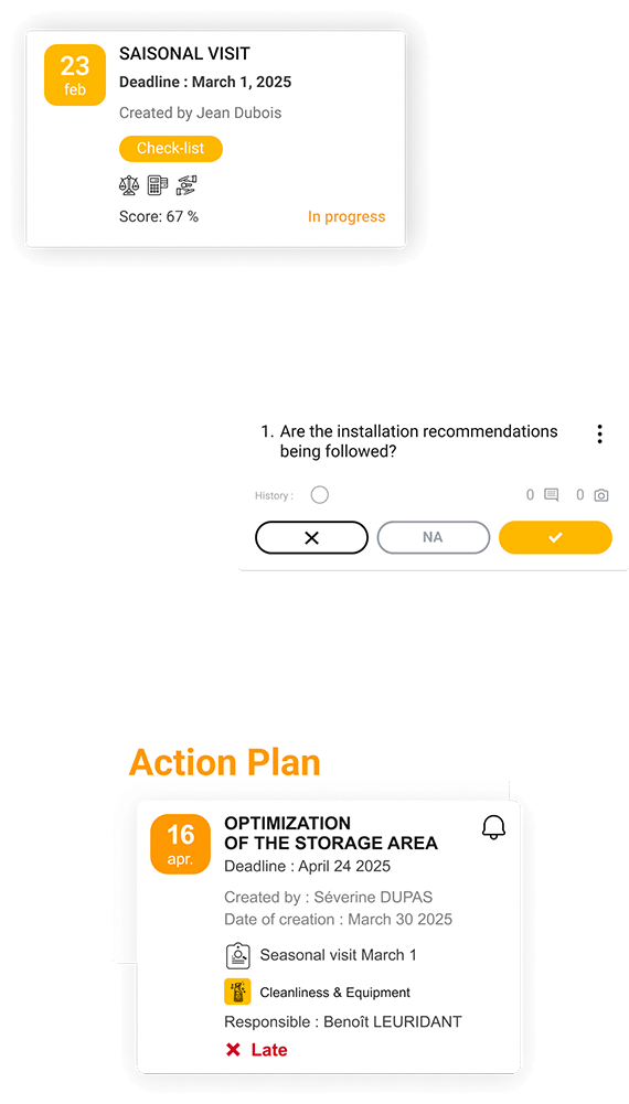 Optimize point of sale visits