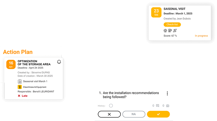 Optimize point of sale visits