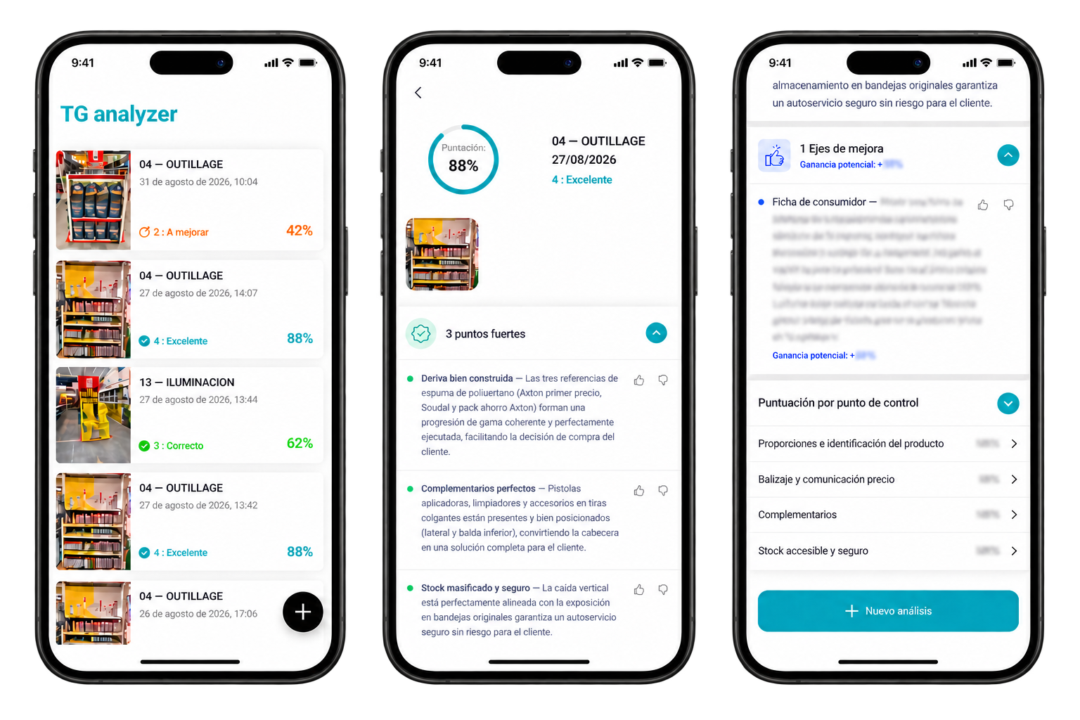 Écrans Idelink du TG Analyzer pour l’analyse merchandising des têtes de gondole