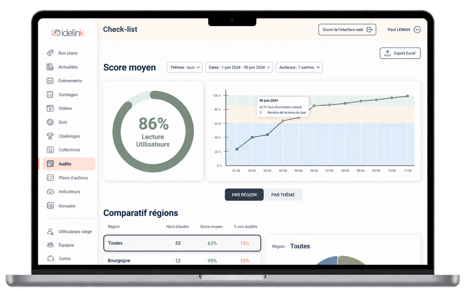 Idelink sur ordinateur : check-list et score moyen